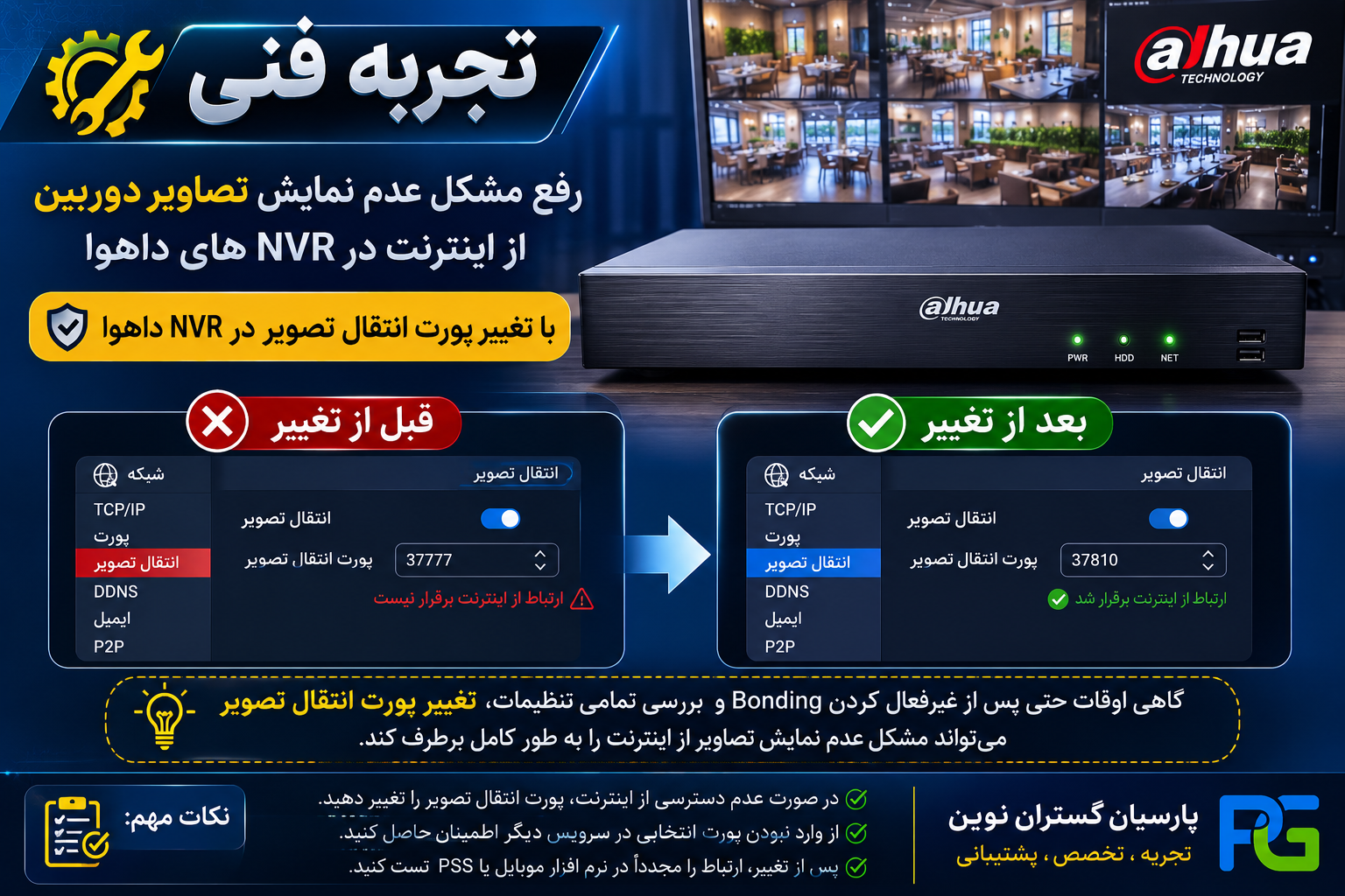 تجربه فنی - PORT-NVR.png