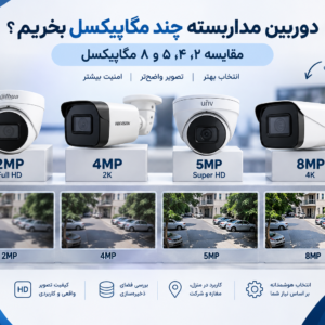 دوربین مداربسته چند مگاپیکسل بخریم؟ مقایسه ۲، ۴، ۵ و ۸ مگاپیکسل 2 مقایسه دوربین مداربسته ۲، ۴، ۵ و ۸ مگاپیکسل