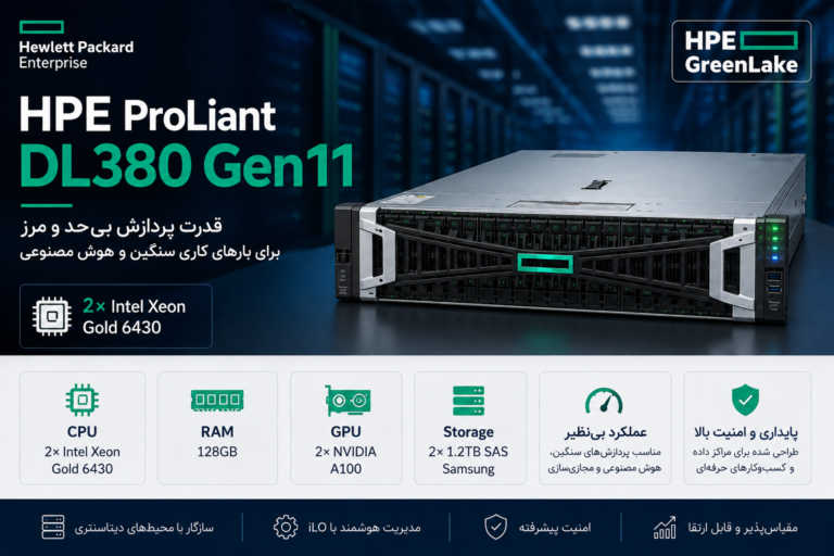 سرور HPE DL380 Gen11 با دو NVIDIA A100 و Xeon Gold 6430