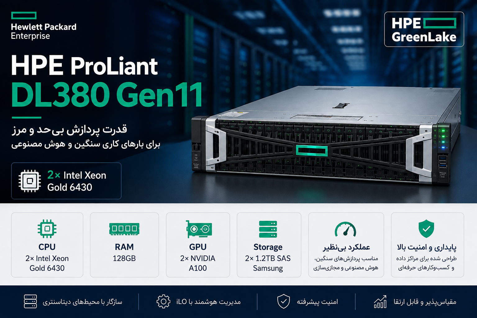 سرور HPE DL380 Gen11 با دو NVIDIA A100 و Xeon Gold 6430