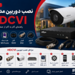 learning hdcvi