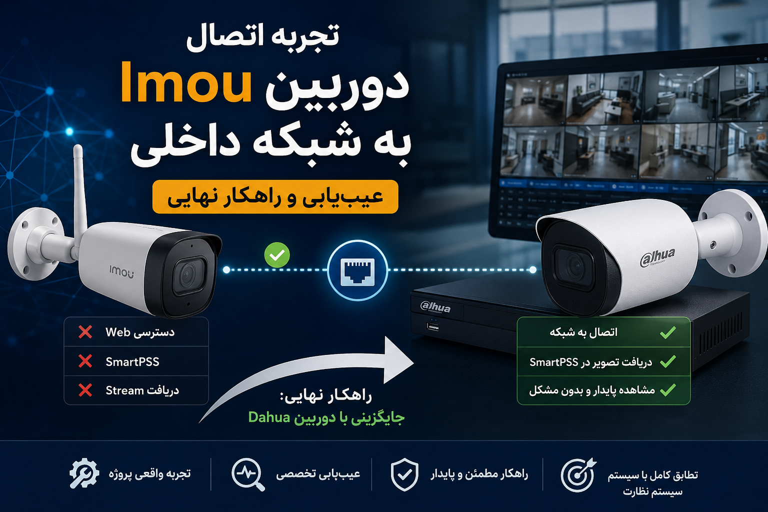 تجربه اتصال دوربین Imou به شبکه داخلی و جایگزینی با دوربین Dahua