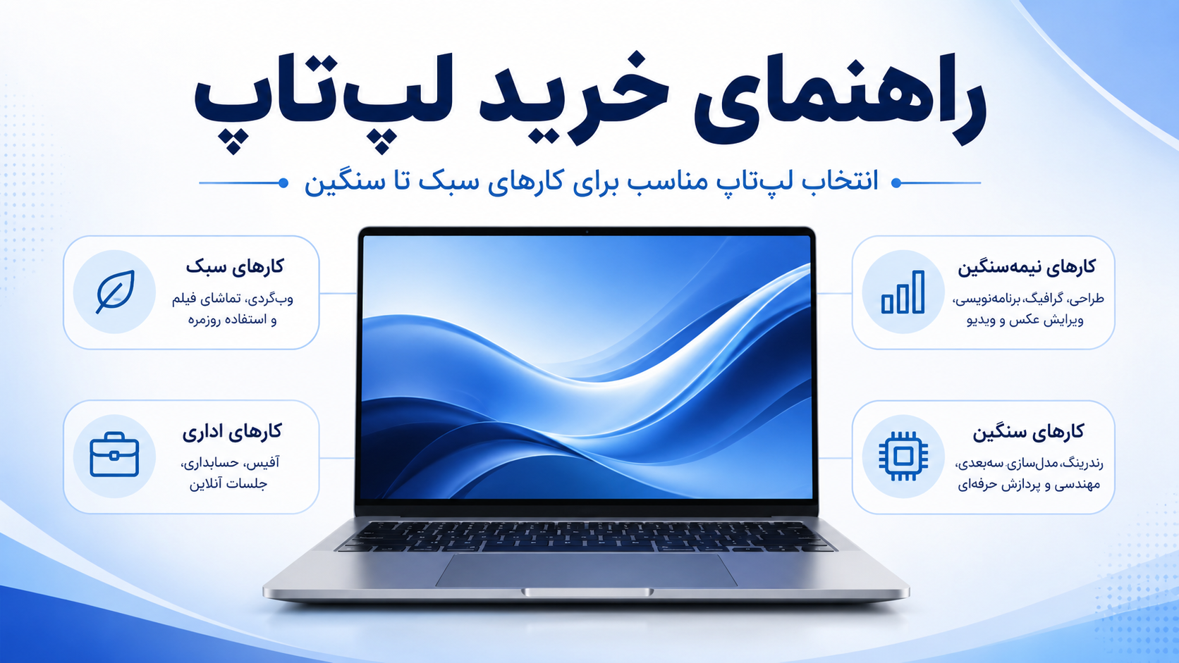 راهنمای خرید لپ تاپ برای کارهای سبک تا سنگین